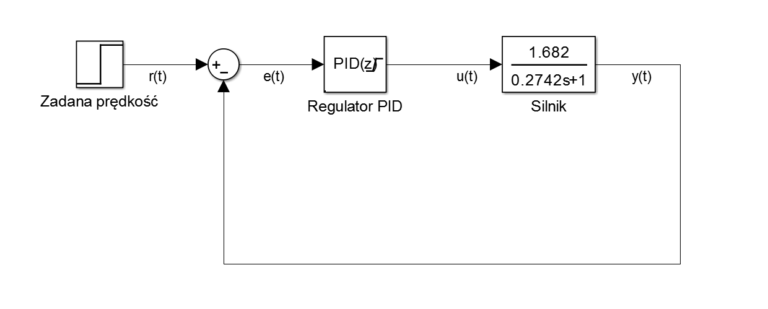Projekt regulatora obrotów silnika