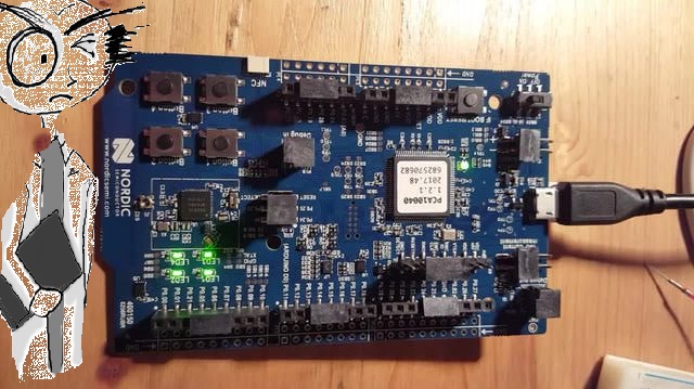 Unity – framework testowy w C