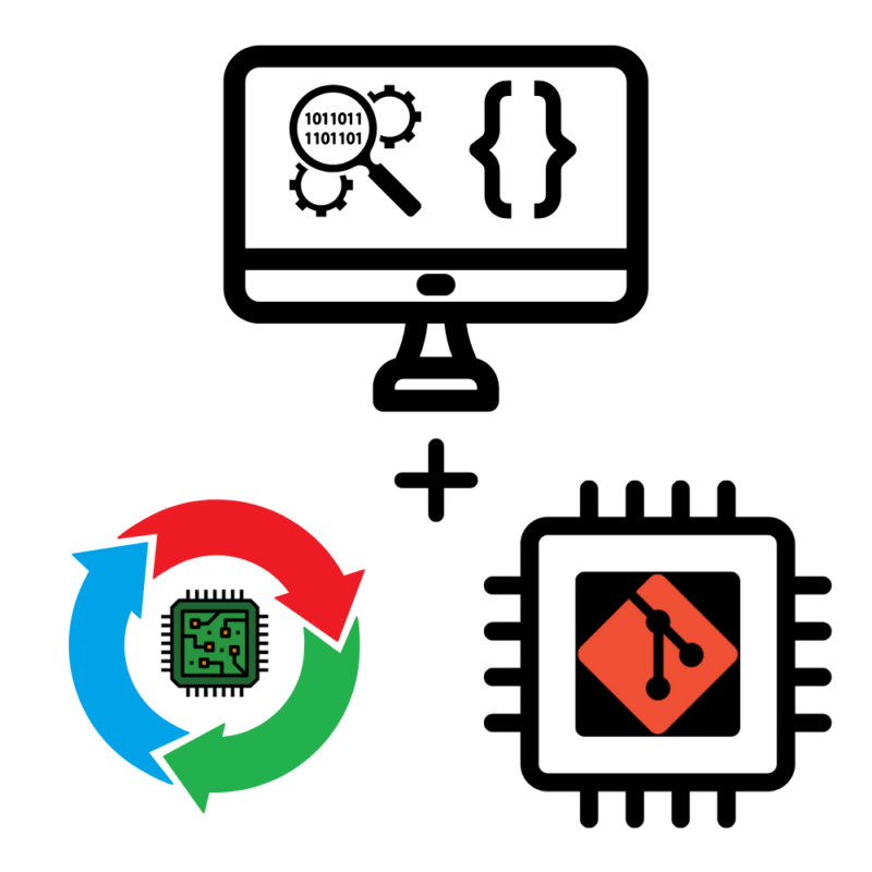 Pakiet 3 w 1: CdZ + TDD + Git