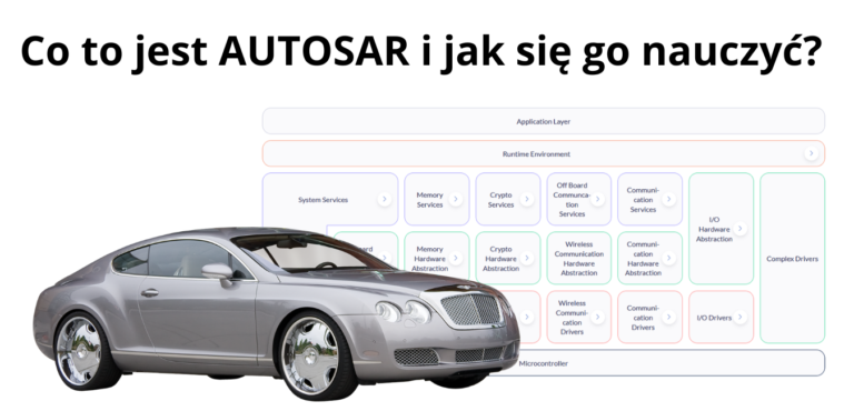 Co to jest AUTOSAR i jak się go nauczyć?